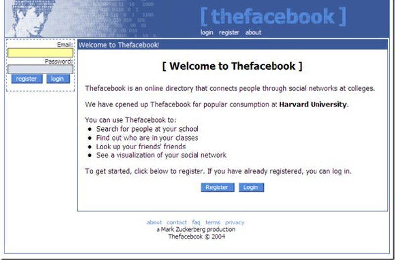 Há 12 anos o layout do Facebook era bem diferente
