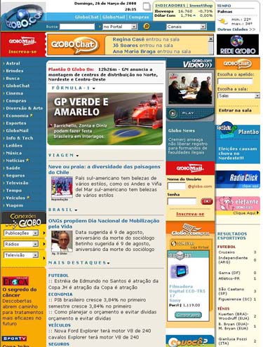 Site da globo.com era assim em 2000