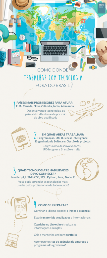 infografico-blog