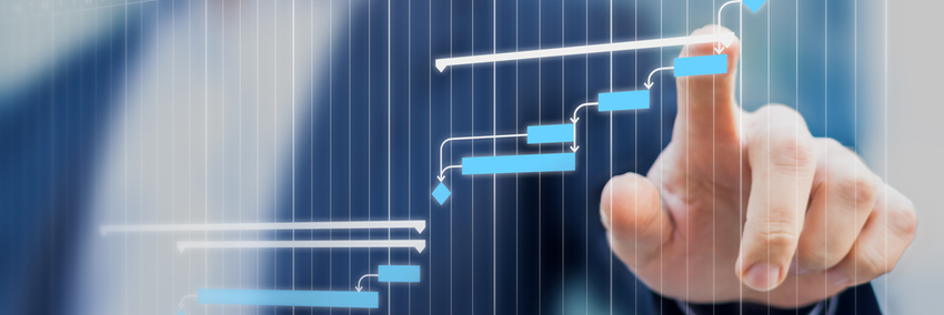 Gestão da Inovação