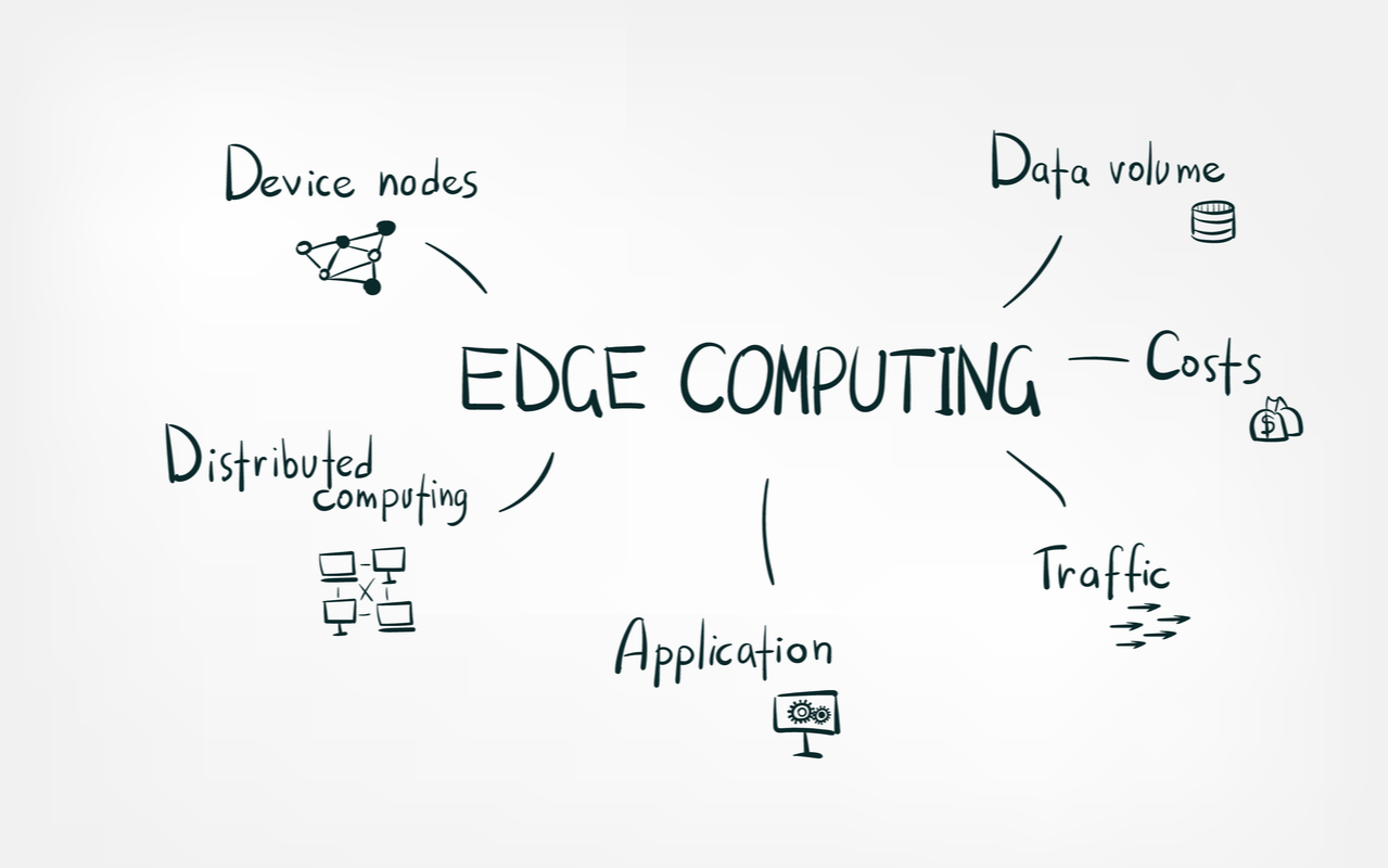 Capa do artigo Edge Computing: entenda o que é e como funciona a Computação de Borda